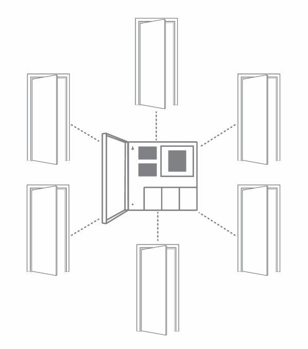 Centralized power diagram