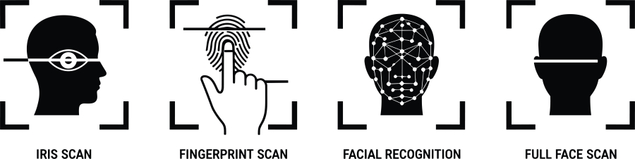 Biometric icons for iris, fingerprint, facial, full face scan