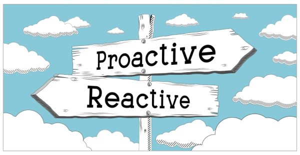 Proactive Reactive Signs